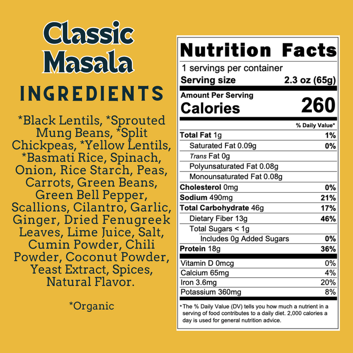 Classic Masala – Sprouted Power Bowl (6 Pack)