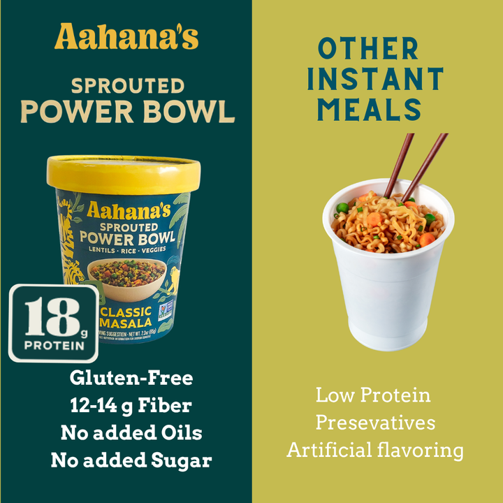 Try Them All – Sprouted Power Bowl Variety Pack